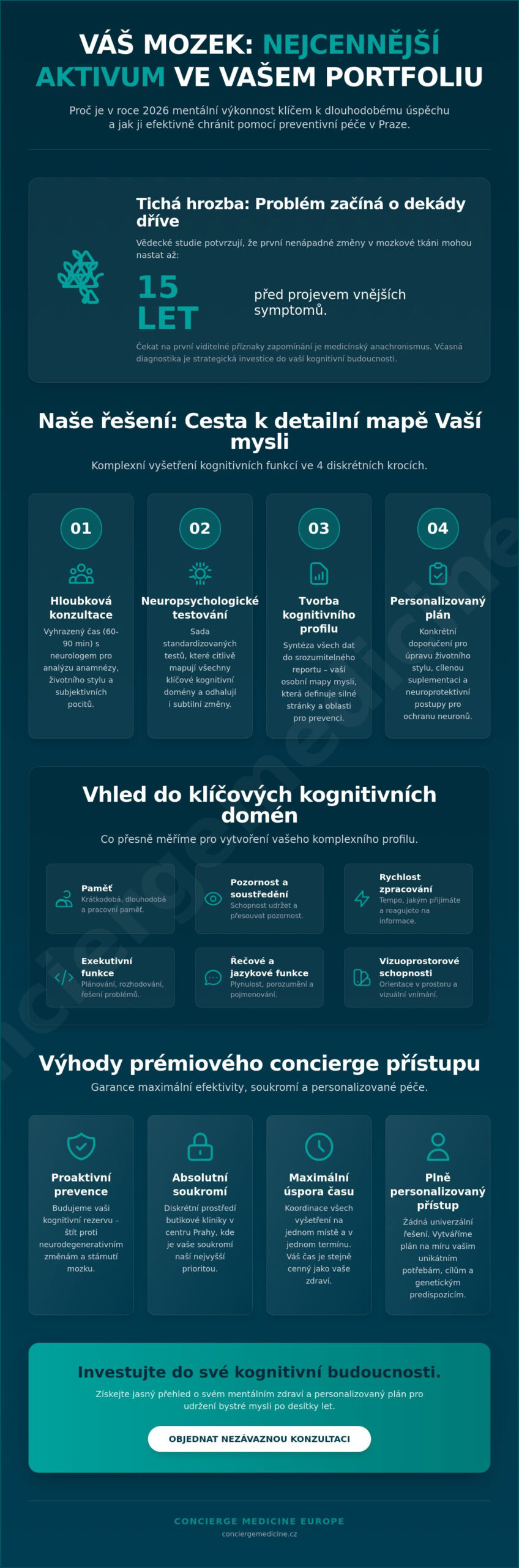 Vyšetření paměti a kognitivních funkcí v Praze: Průvodce pro náročné (2026)