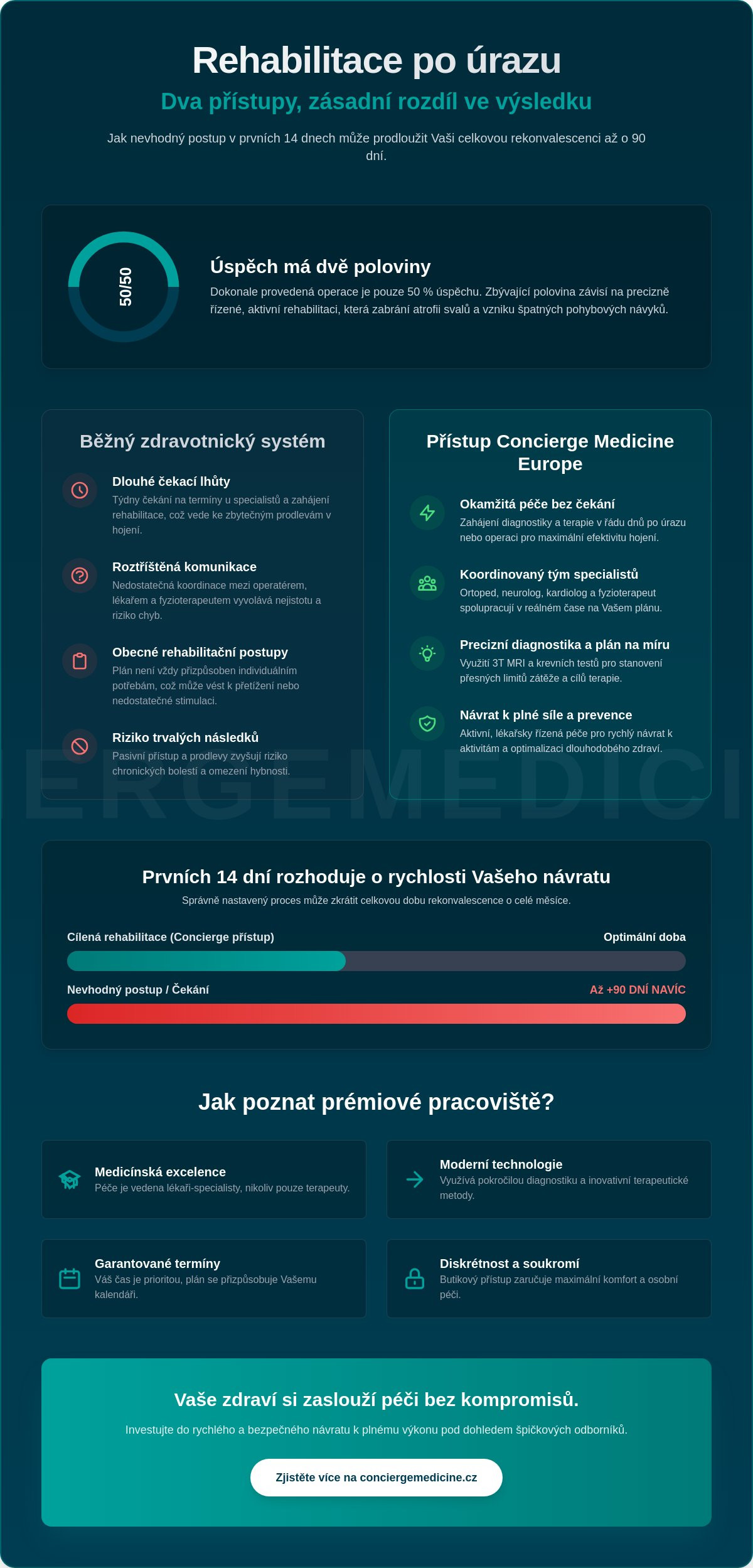 Rehabilitace po úrazu v Praze: Průvodce špičkovou péčí pro rychlý návrat k aktivnímu životu