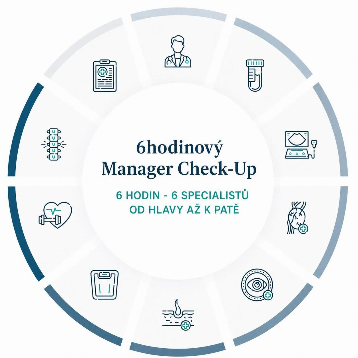 6h manager checkup cs.webp